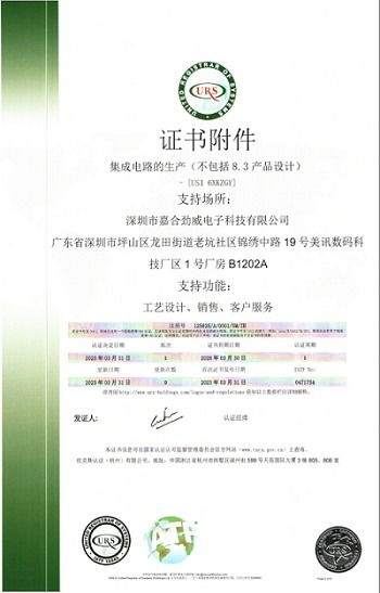 嘉合勁威工廠通過(guò)iatf16949車規(guī)產(chǎn)品質(zhì)量管理體系認(rèn)證